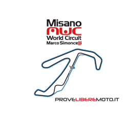 4TH MARCH IN MISANO TRACK...