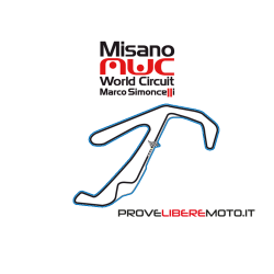 4TH MARCH IN MISANO TRACK DAY R&B MOTORACING