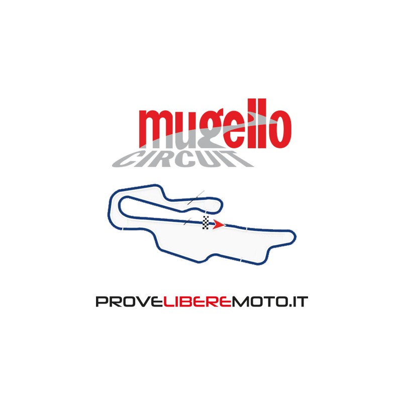 2-3-4 AUGUST TRACK DAYS AT MUGELLO CIRCUIT FIRST ON TRACK