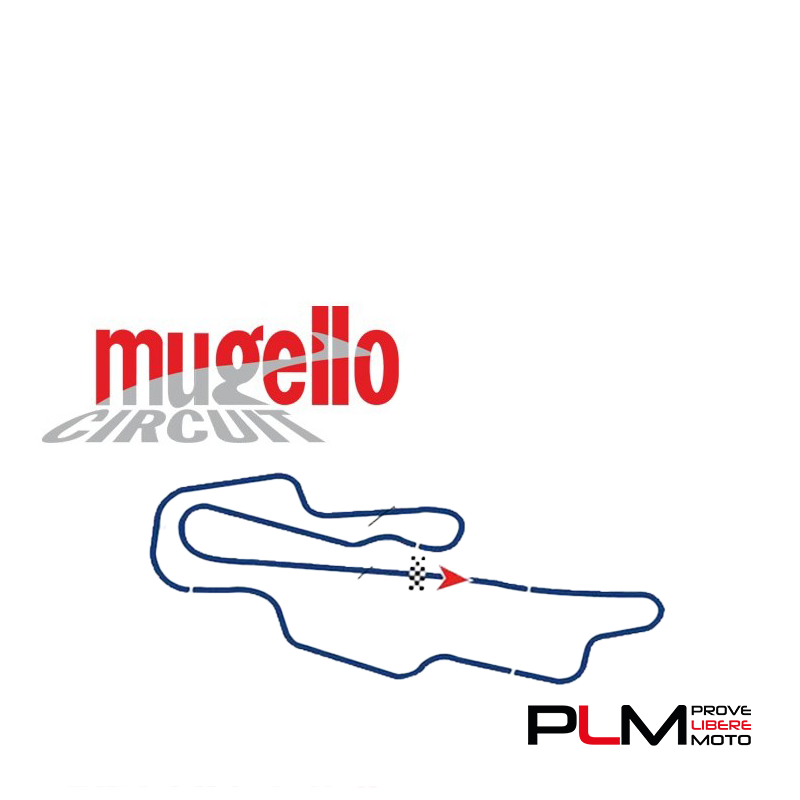 prove libere moto track days autodromo del mugello
