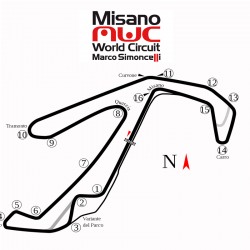 21 OTTOBRE 2022 MISANO PROVE LIBERE MOTO DART RACE TRACK DAY